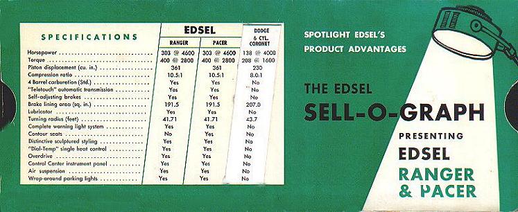 1958 Edsel Sell-O-Graph Brochure Page 2